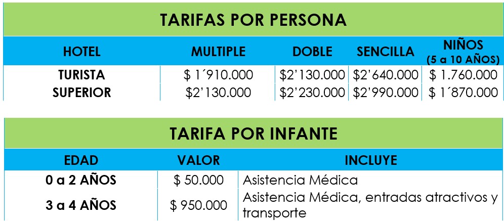CONEXION SAN GIL PRECIO
