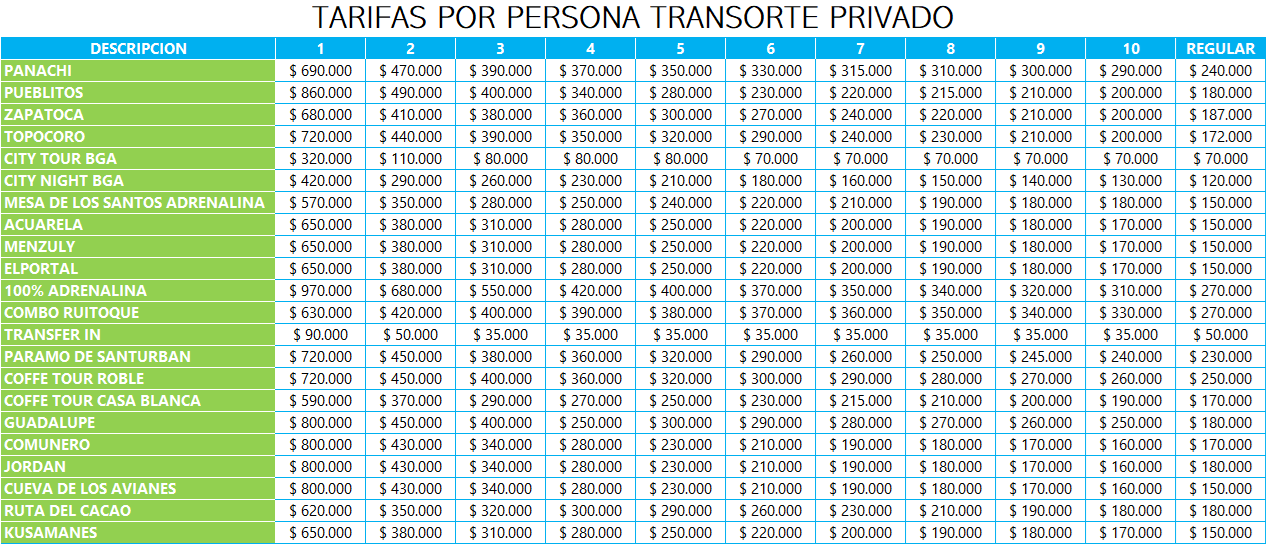 Tarifas individuales 2024