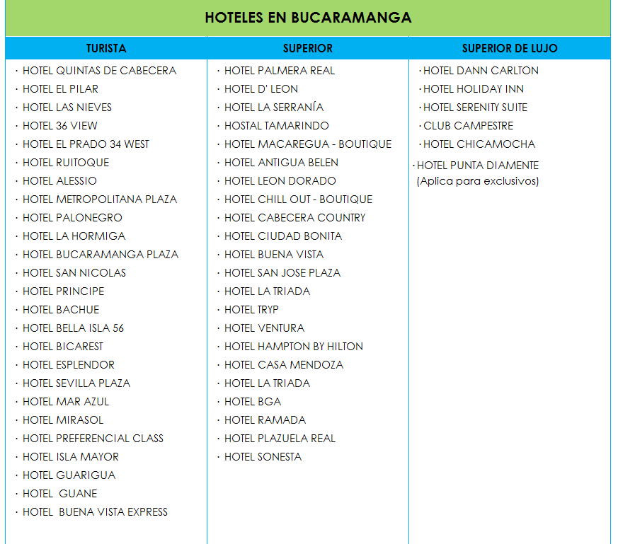 HOTELES-BGA